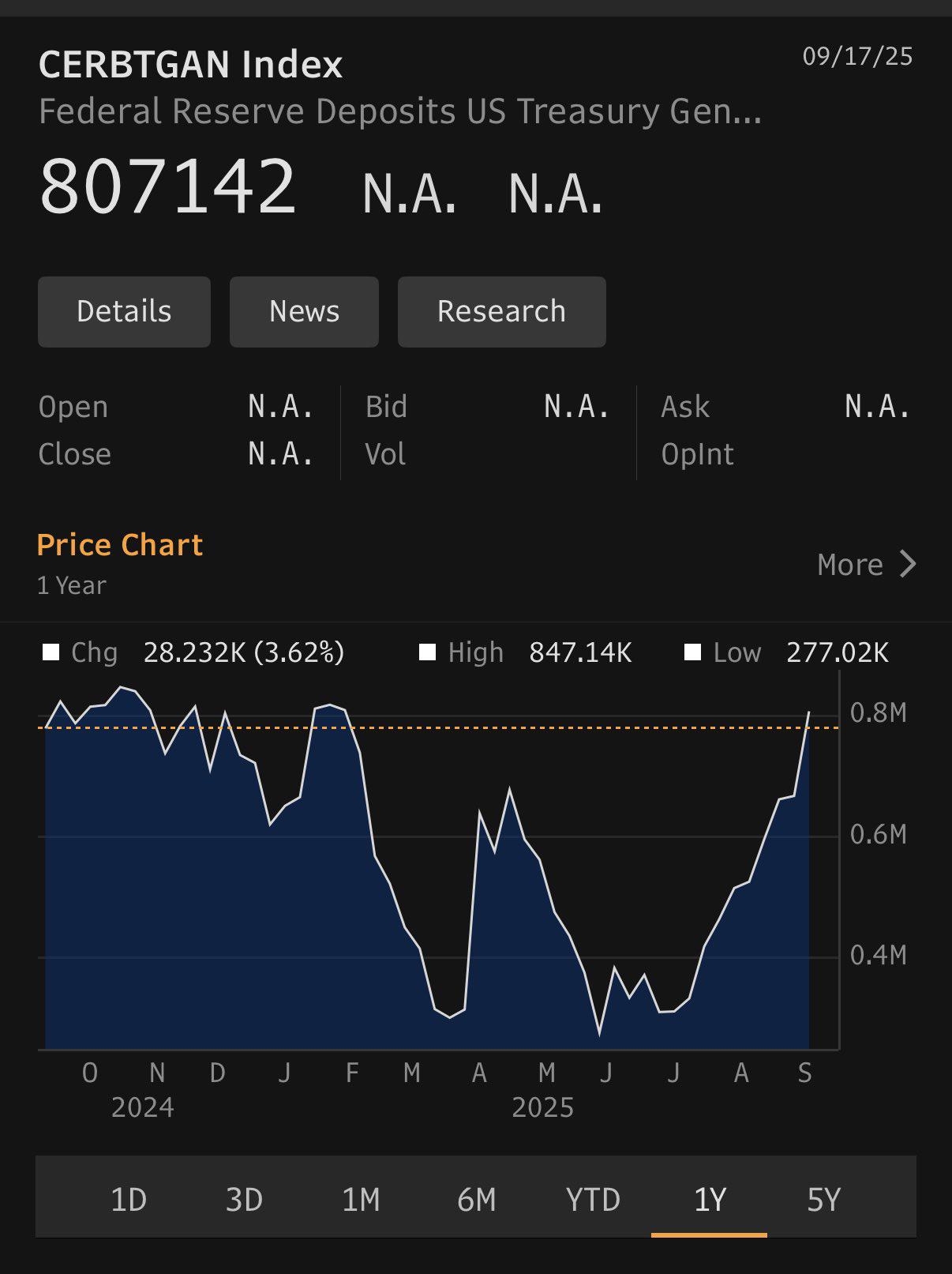 BitMEX 创始人 Arthur Hayes 预言加密货币只涨不跌季节即将回归——原因揭秘