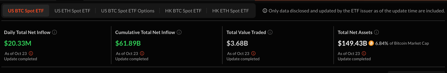 摩根大通计划在年底前向机构客户推出比特币和以太坊支持的贷款服务