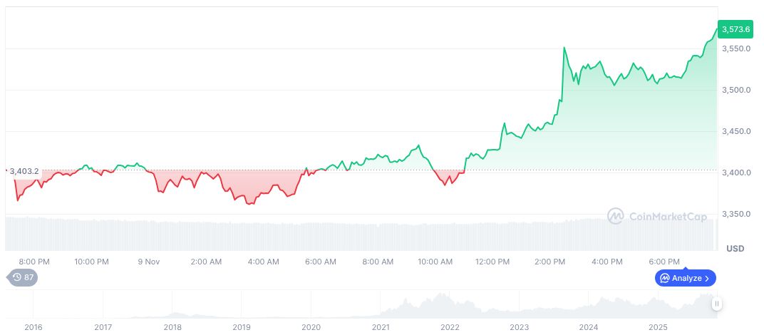 特朗普下令拆除白宫东翼，建设新宴会厅