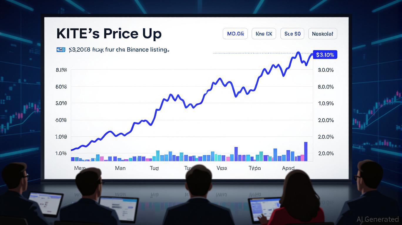KITE上线币安：小市值加密资产在分散市场的战略意义